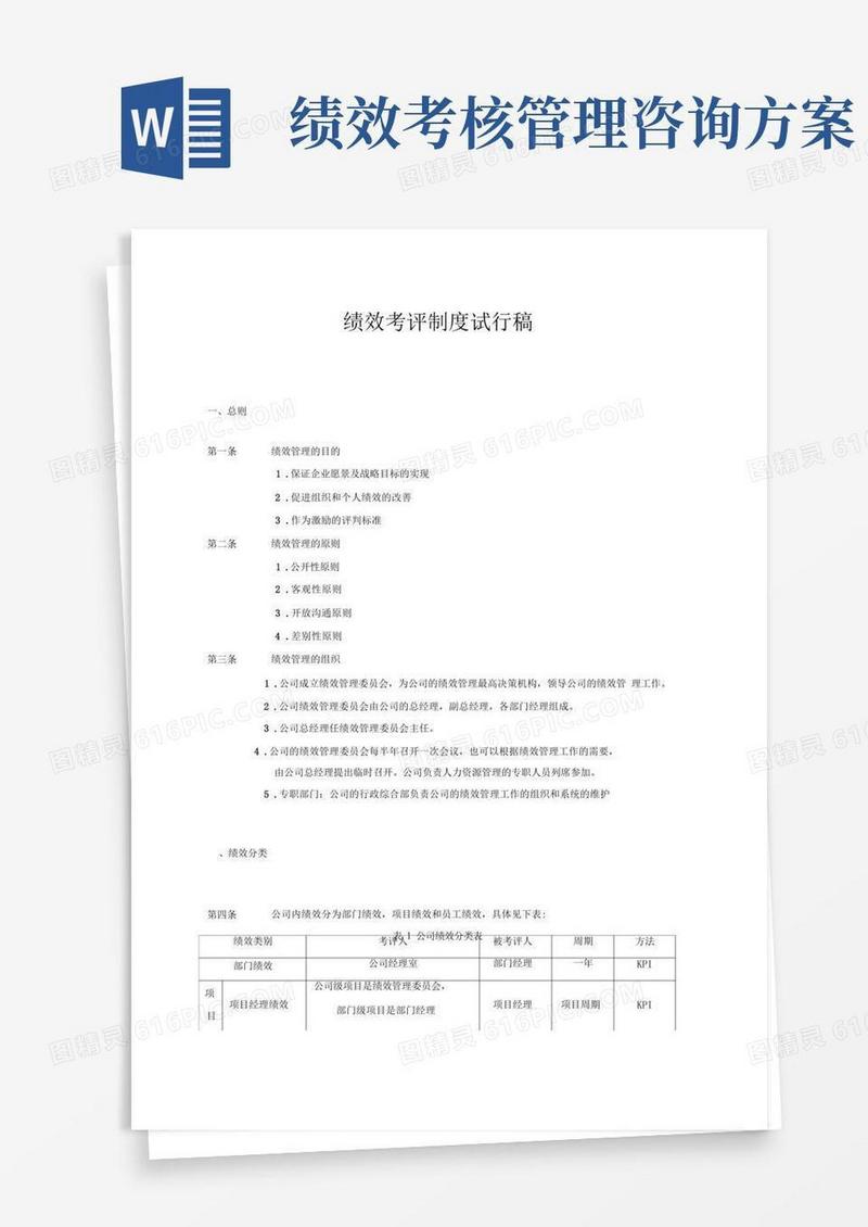 企业管理咨询公司绩效考核制度文件