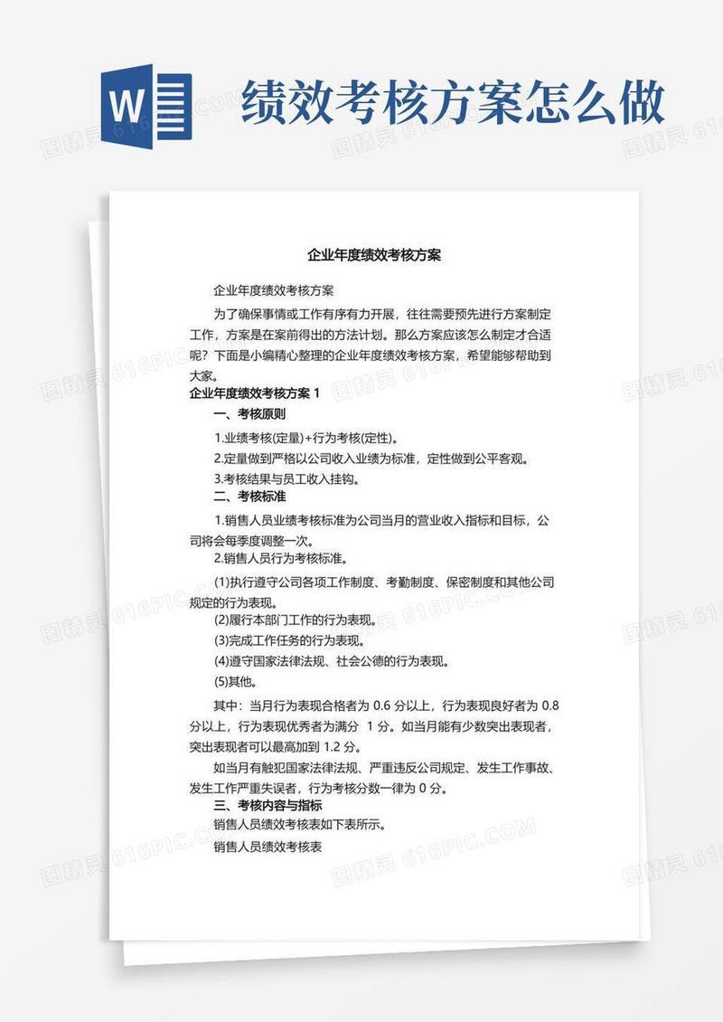 企业年度绩效考核方案