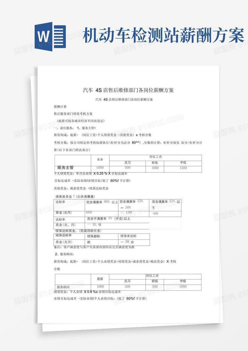 汽车4S店售后维修部门各岗位薪酬方案