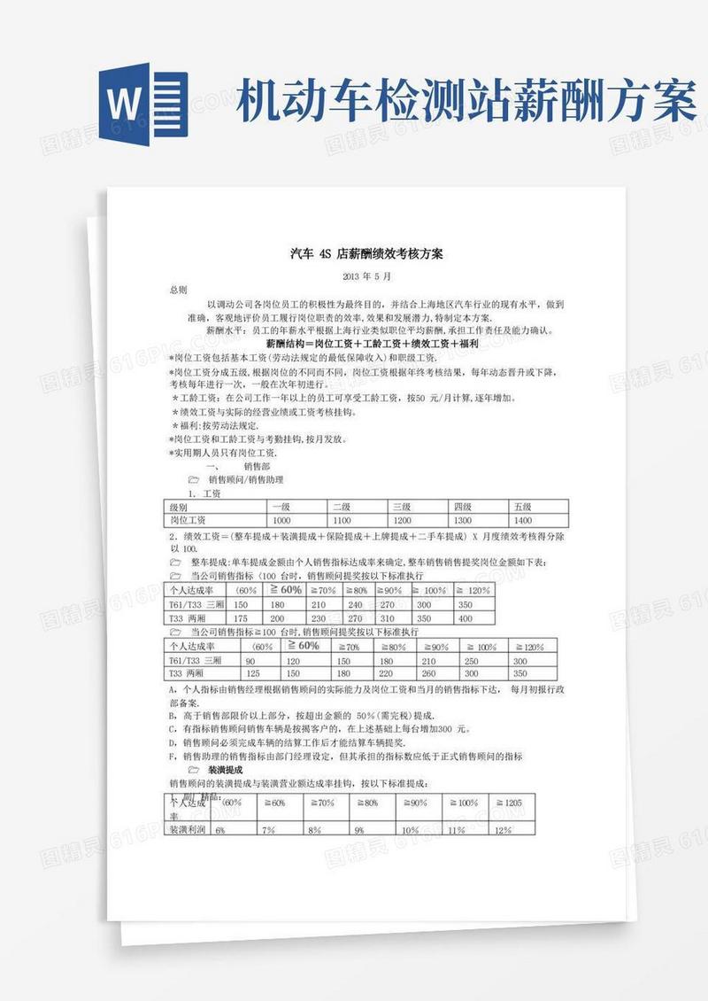 汽车4S店薪酬绩效考核方案