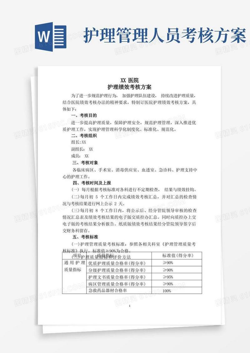 (完整版)护理部考核方案