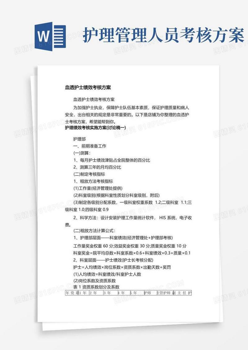 血透护士绩效考核方案
