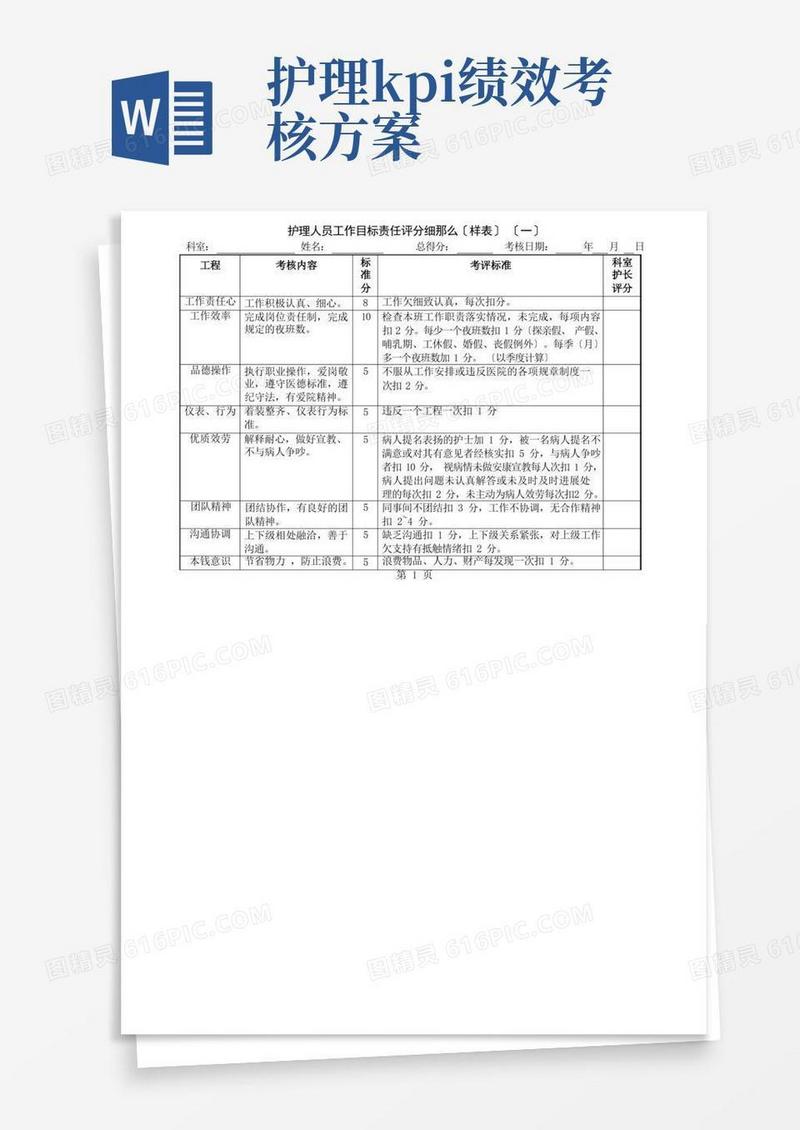 护理人员绩效考核评分细则表