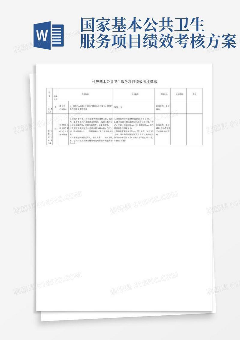 公共卫生绩效考核方案细则