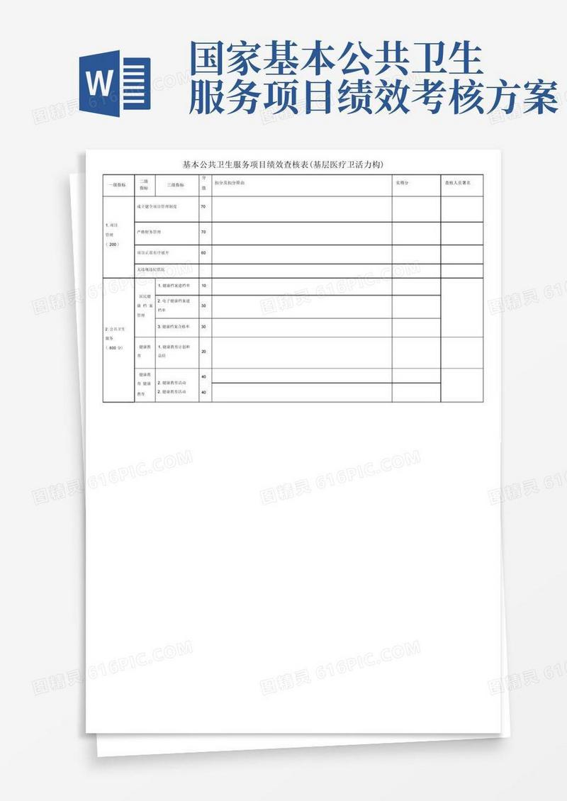 基本公共卫生服务项目绩效考核表(基层医疗卫生机构)