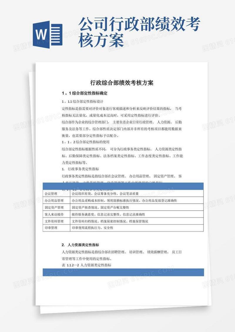 行政综合部绩效考核方案