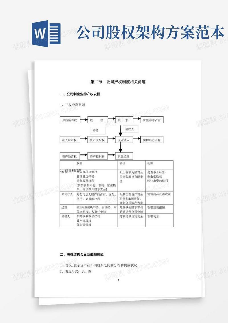 股权结构方案结构书
