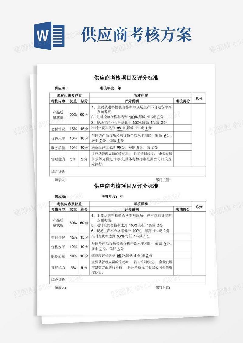 供应商考核项目及评分标准