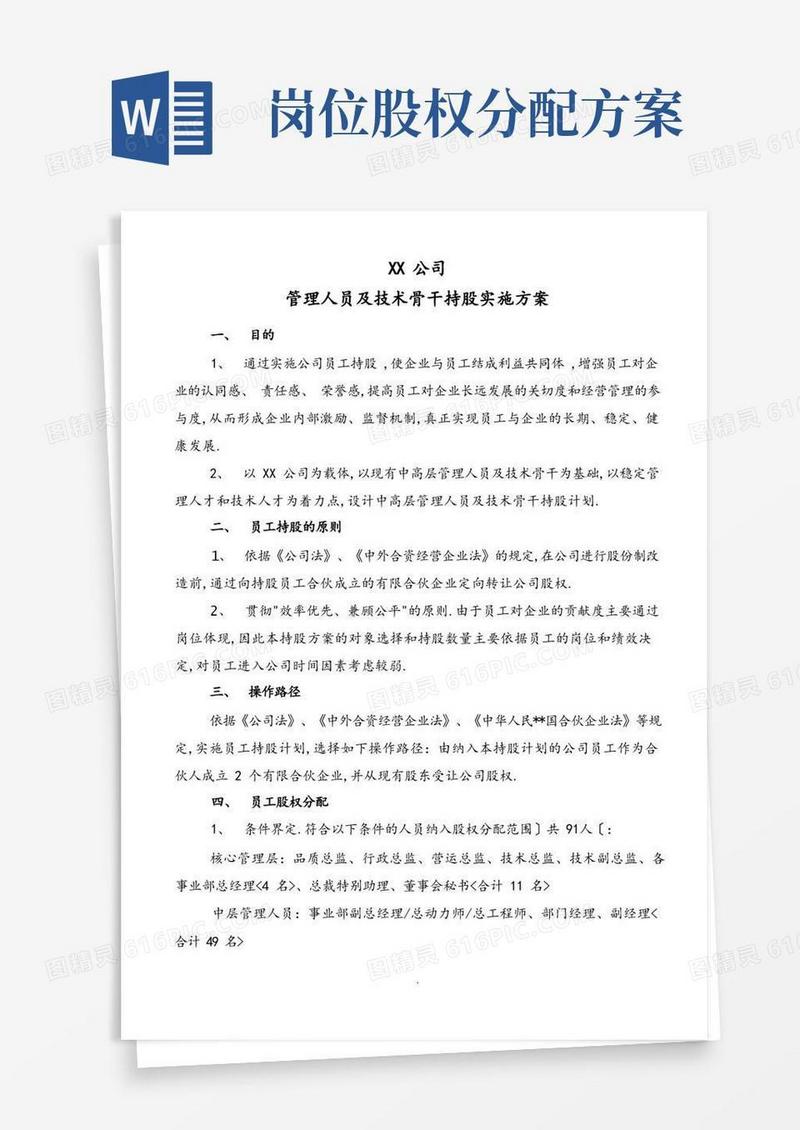 某公司员工持股分配方案(定稿)
