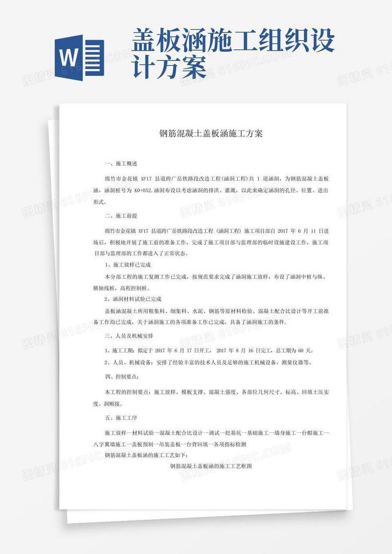 钢筋混凝土盖板涵专项施工方案