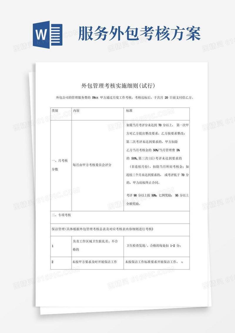 外包管理考核实施细则