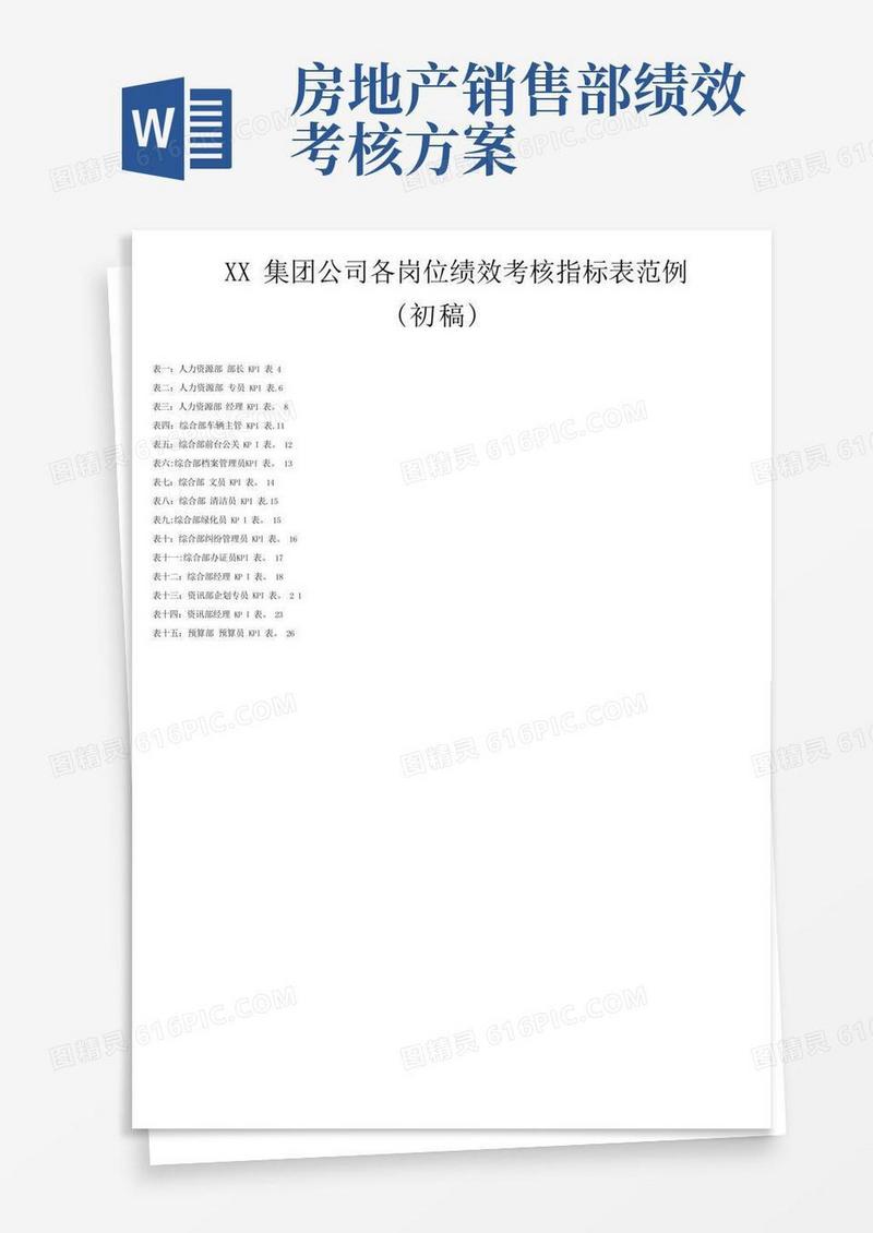 房地产公司各岗位绩效考核指标表