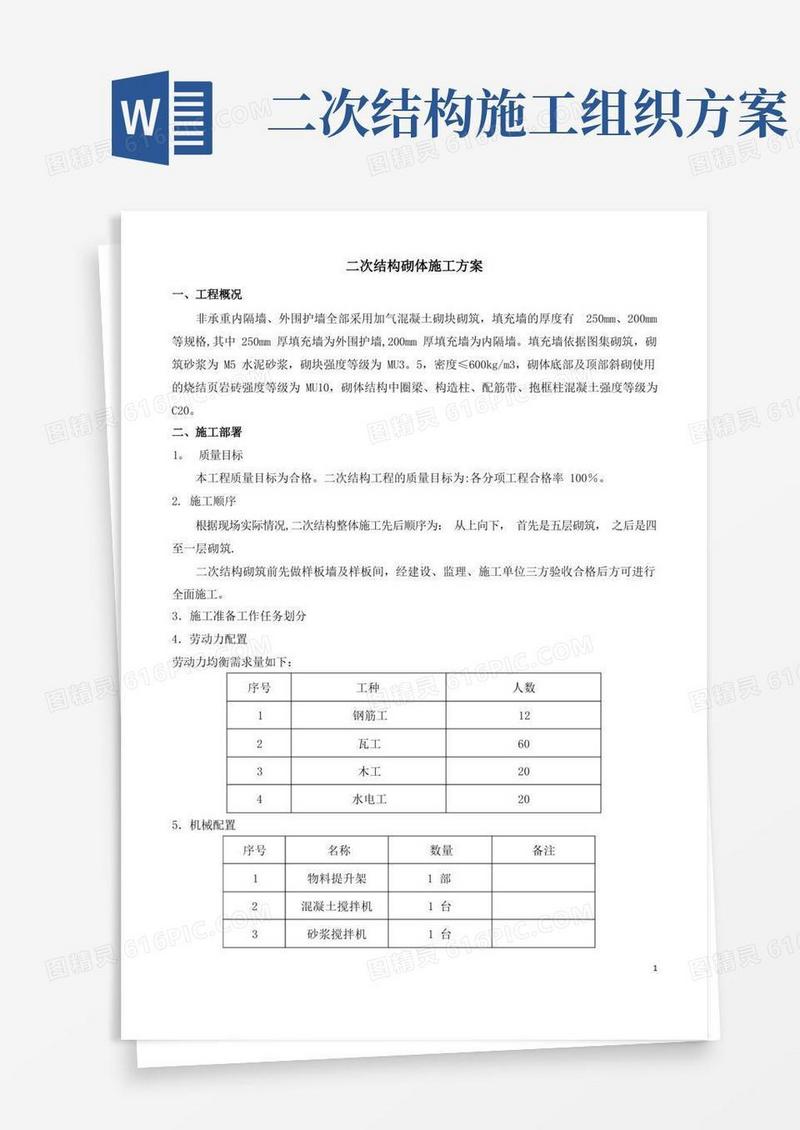 二次结构砌体施工方案