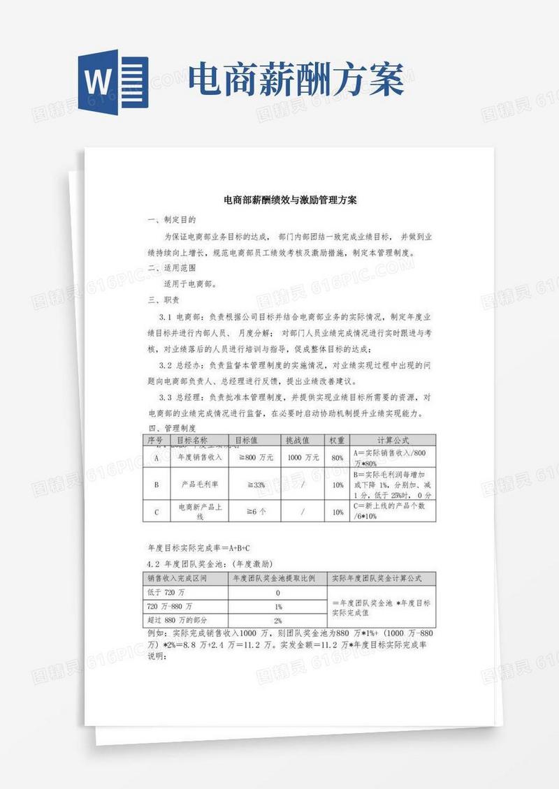 电商部薪酬绩效与激励管理方案(草件)