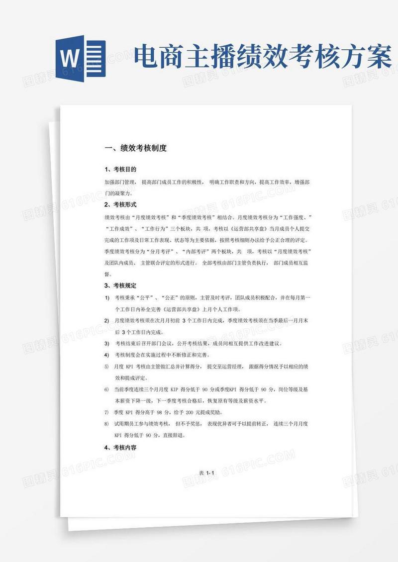 电子商务运营部绩效考核及提成分配方案2.