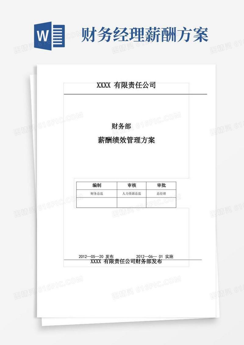 财务部薪酬绩效管理方案
