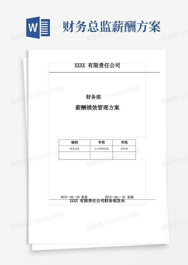 财务部薪酬绩效管理方案