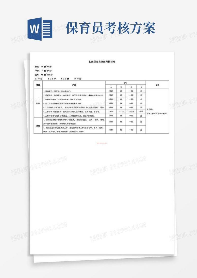 保育员分级考核标准