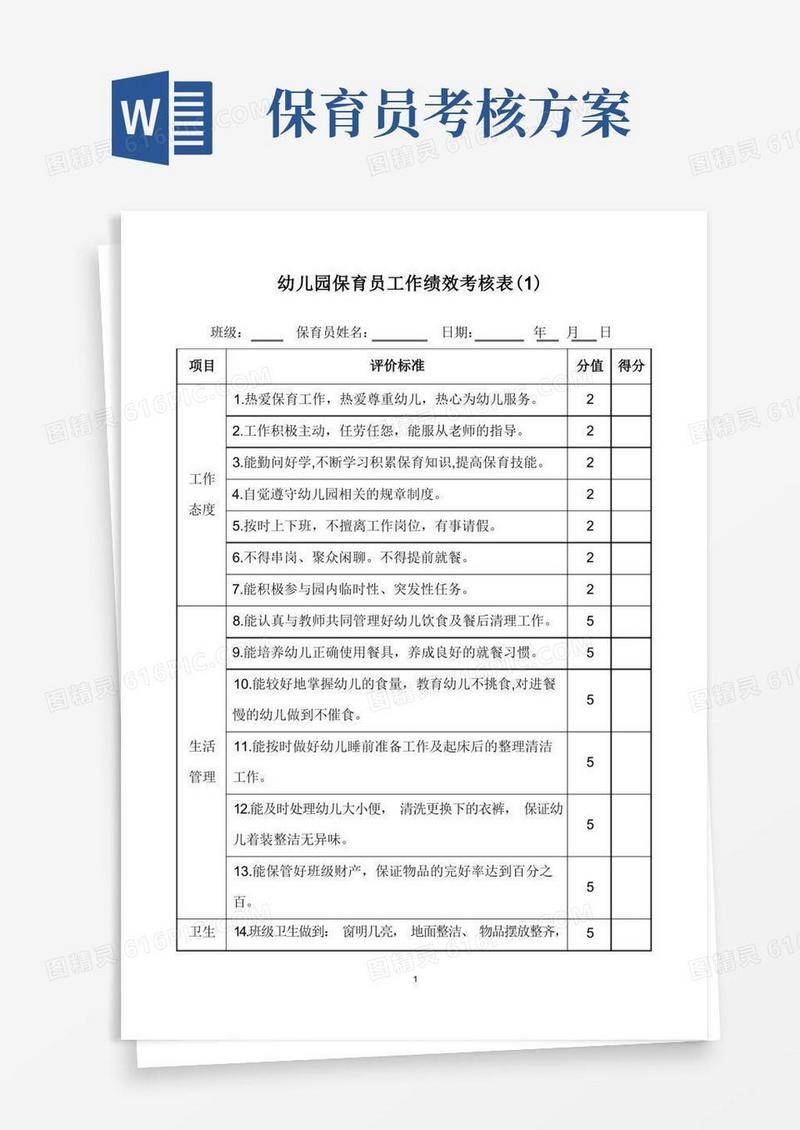 幼儿园保育员工作绩效考核表6套模板