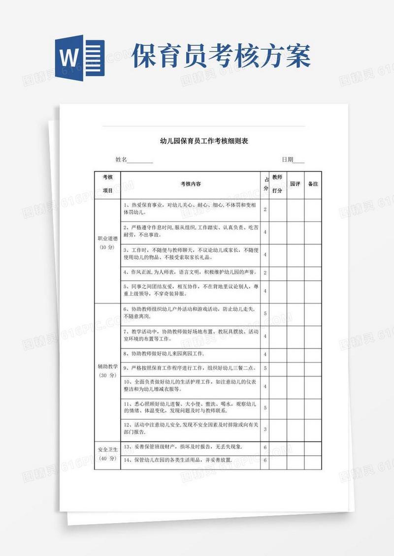 幼儿园保育员工作考核细则表