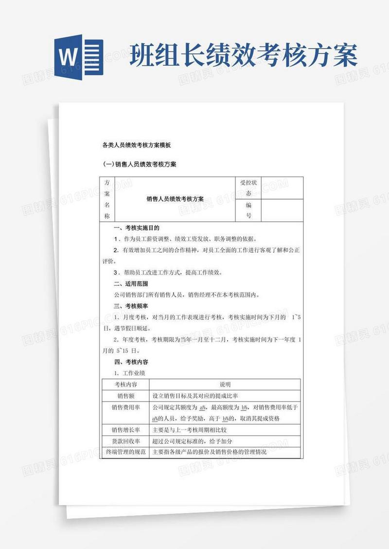 各类人员绩效考核方案模板