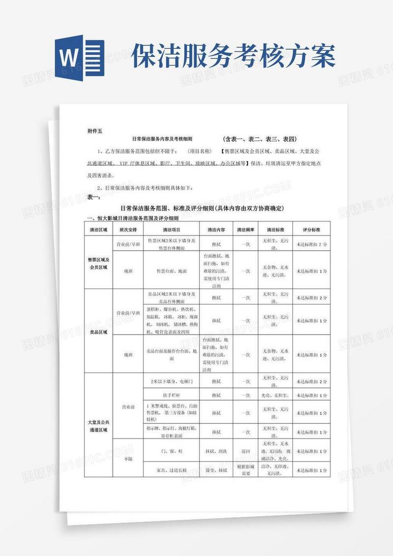 日常保洁服务内容及考核细则