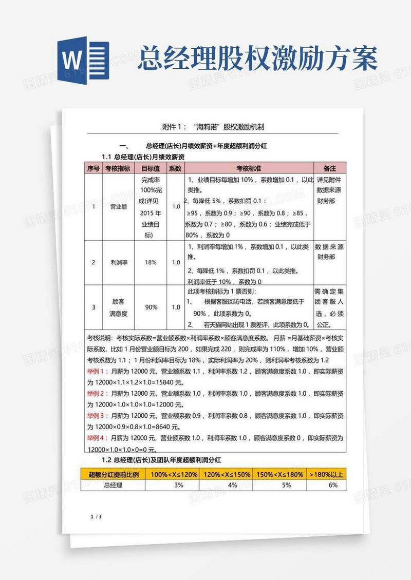 超额利润分红股权激励方案