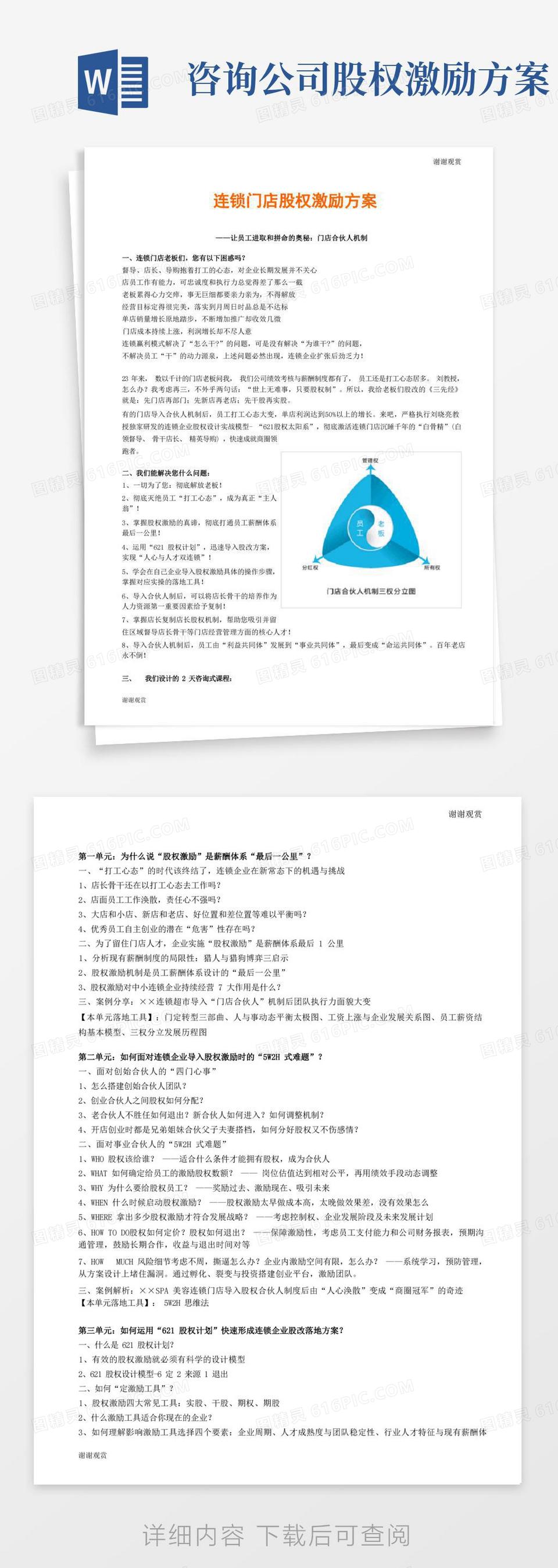 连锁门店股权激励方案.docword模板免费下载_编号142a8g830_图精灵