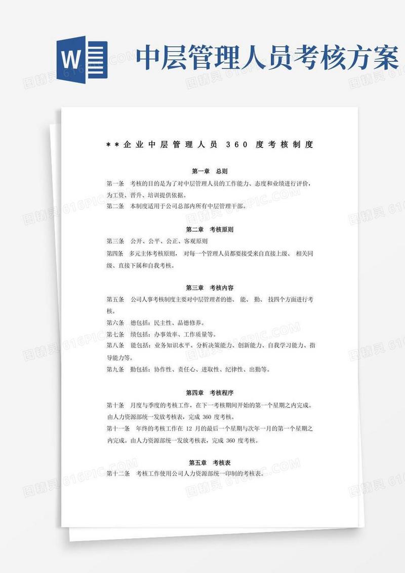 公司中层管理人员60度考核制度