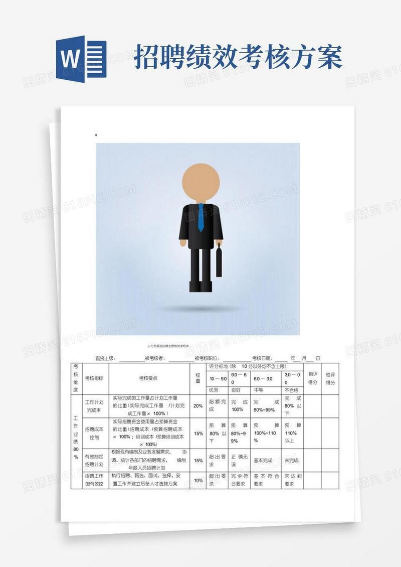 招聘主管绩效考核指标