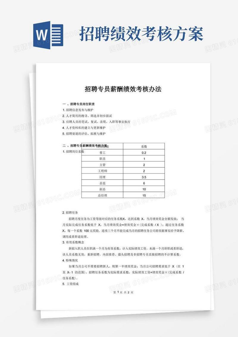 招聘专员薪酬绩效考核方案
