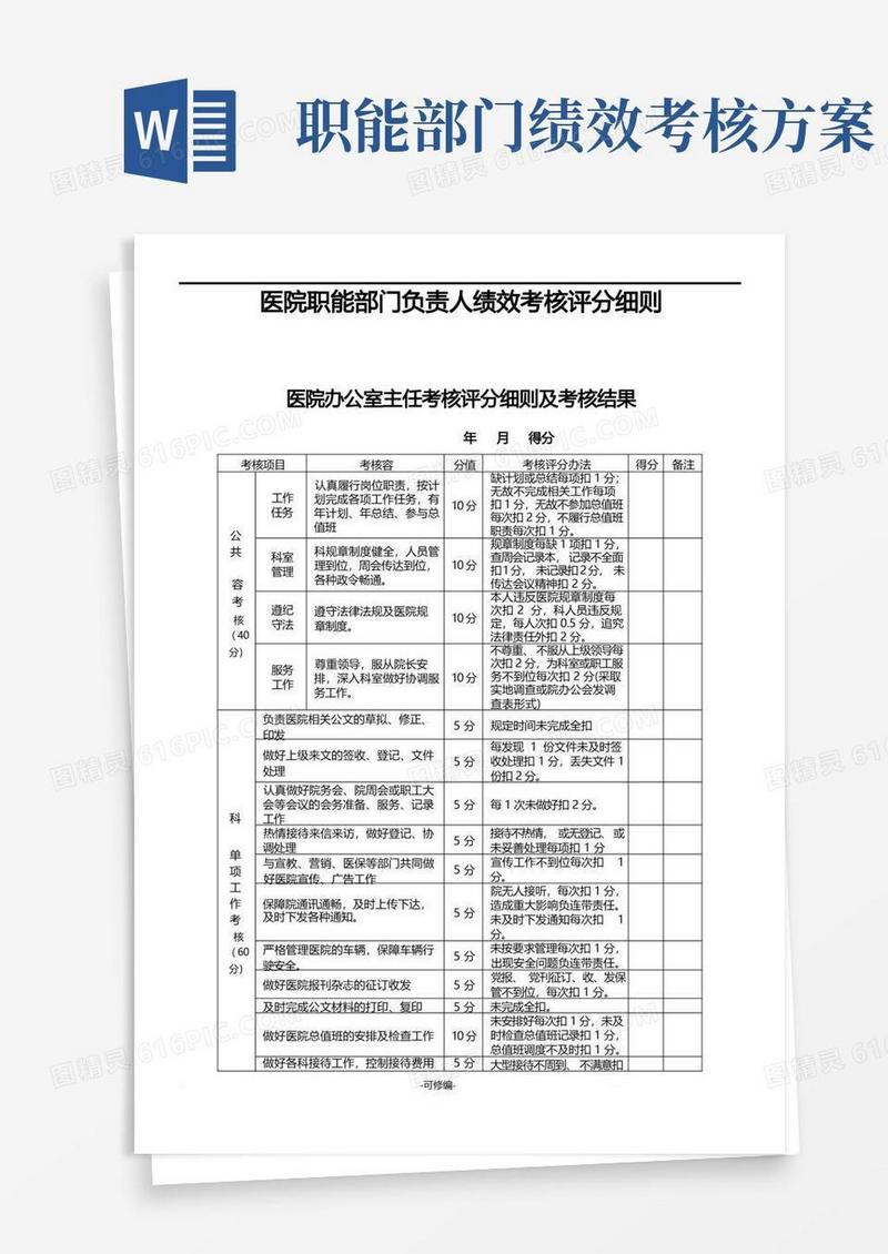 医院职能部门绩效考核方案