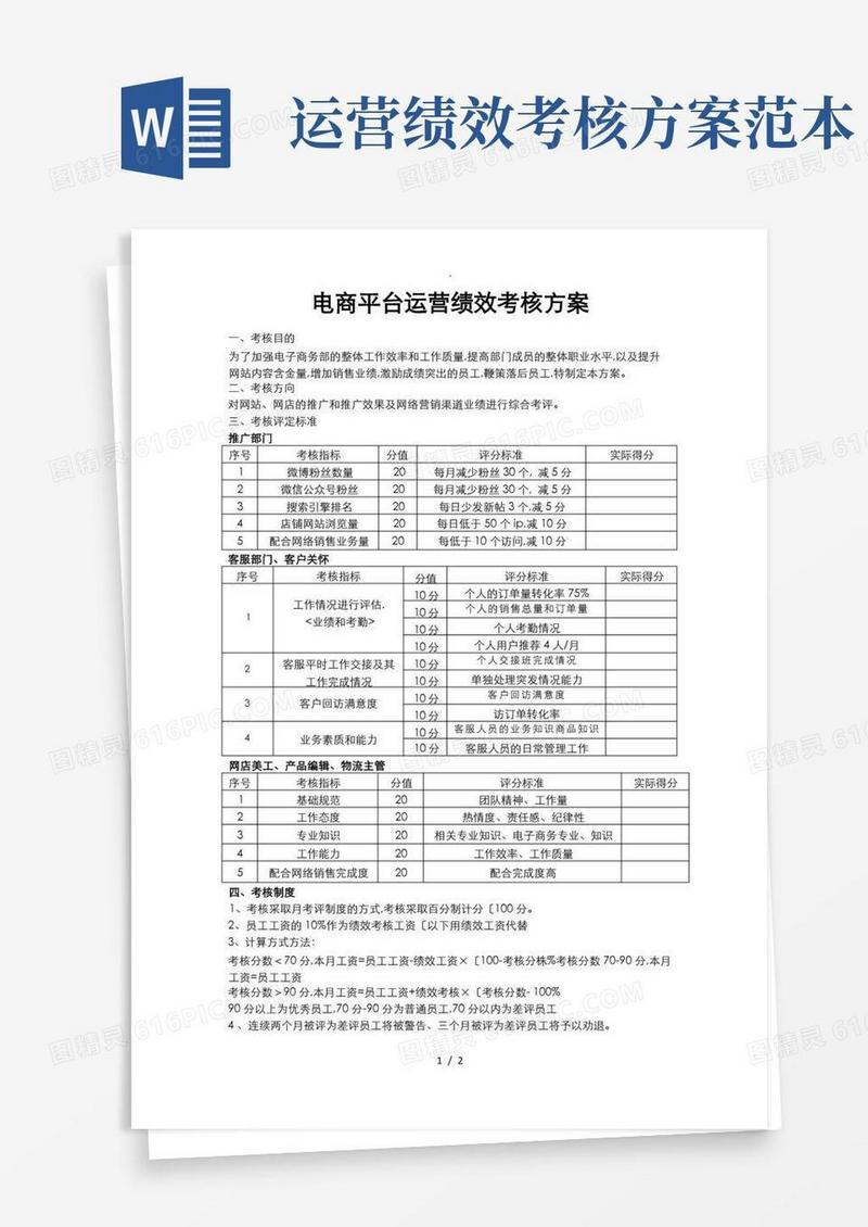 电商平台运营绩效考核