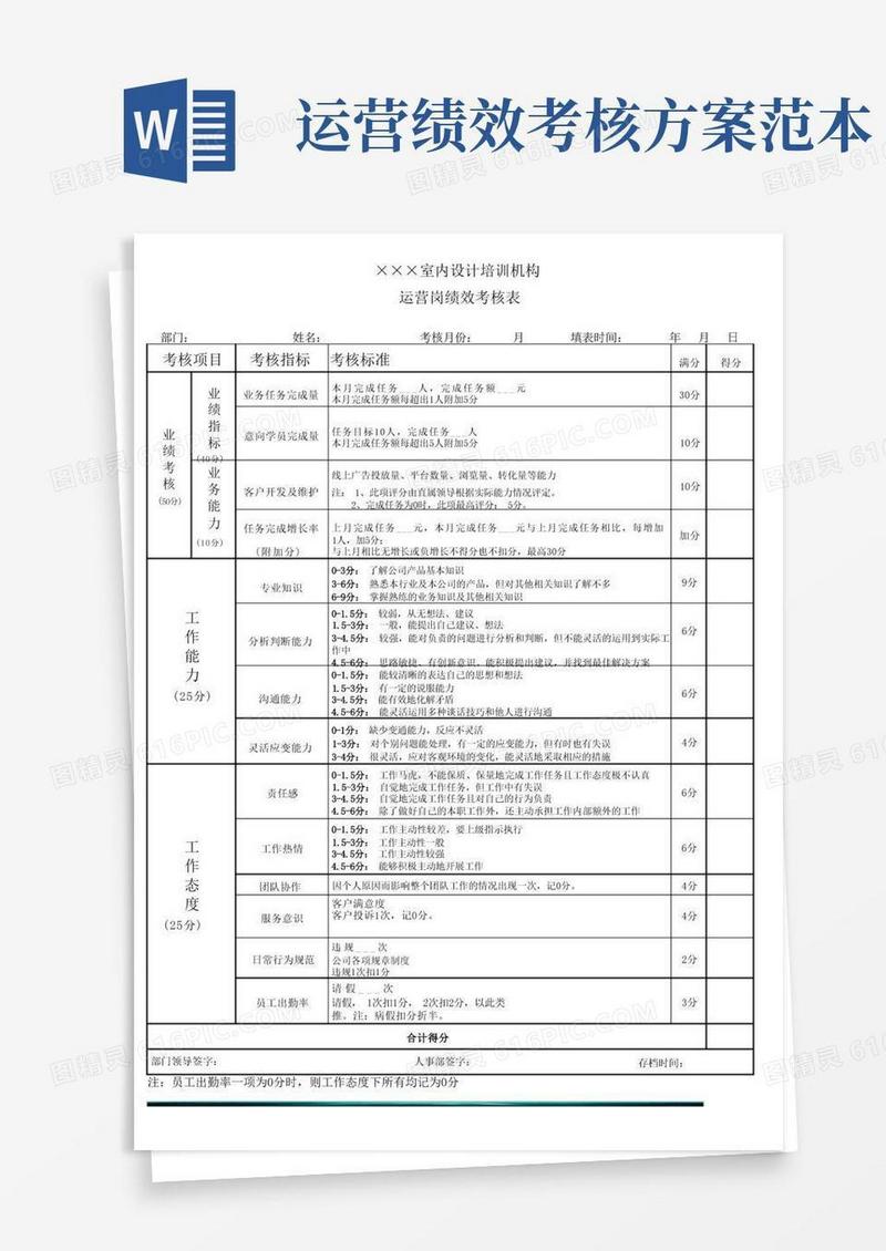 运营岗绩效考核表