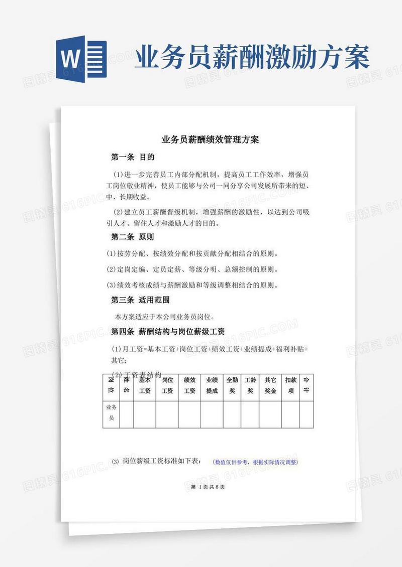 业务员薪酬绩效方案