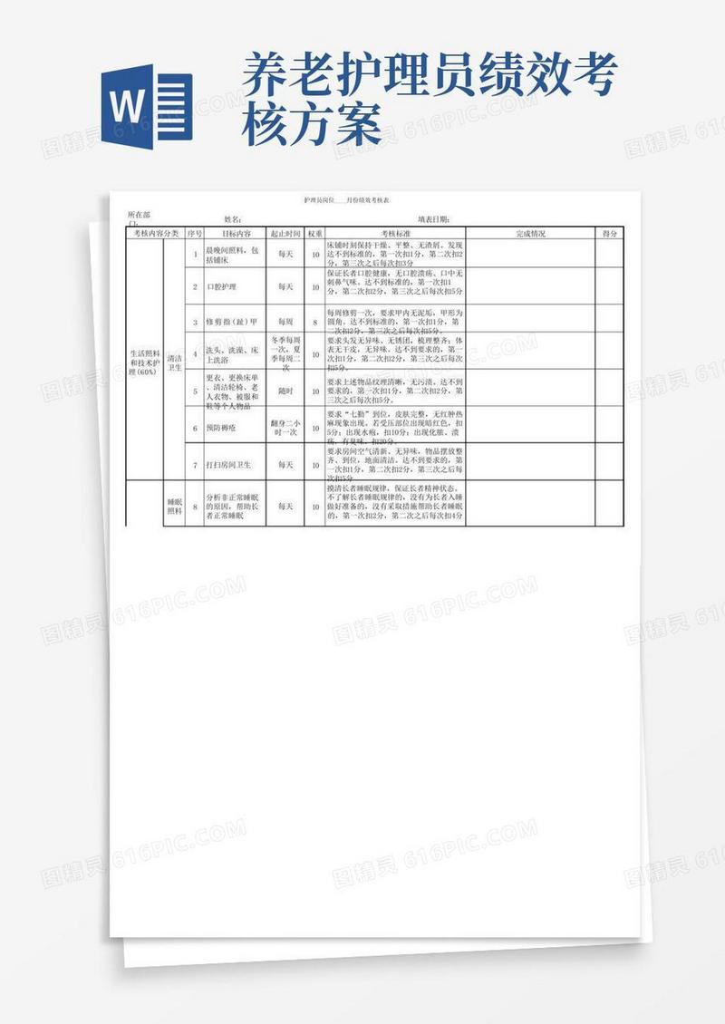 养老院管理-护理员—绩效考核表