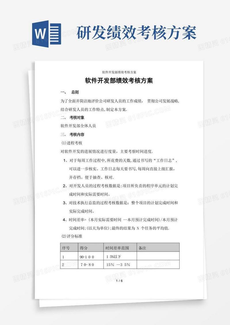 软件开发部绩效考核方案