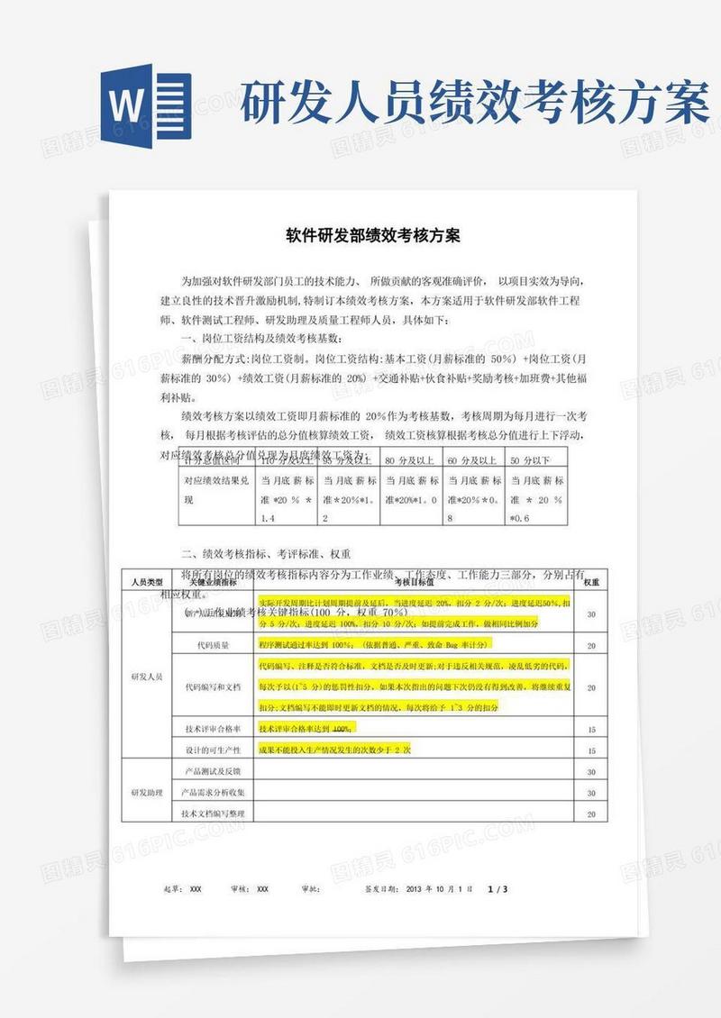 软件研发部绩效考核办法