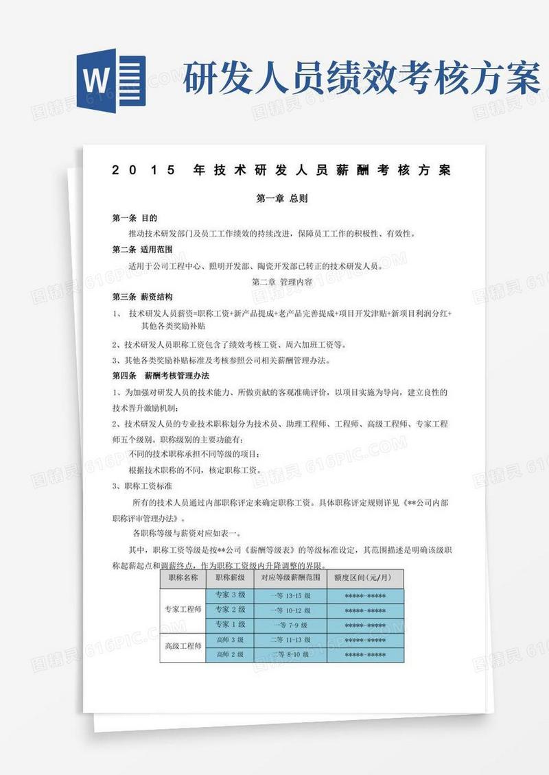 研发人员薪酬考核方案