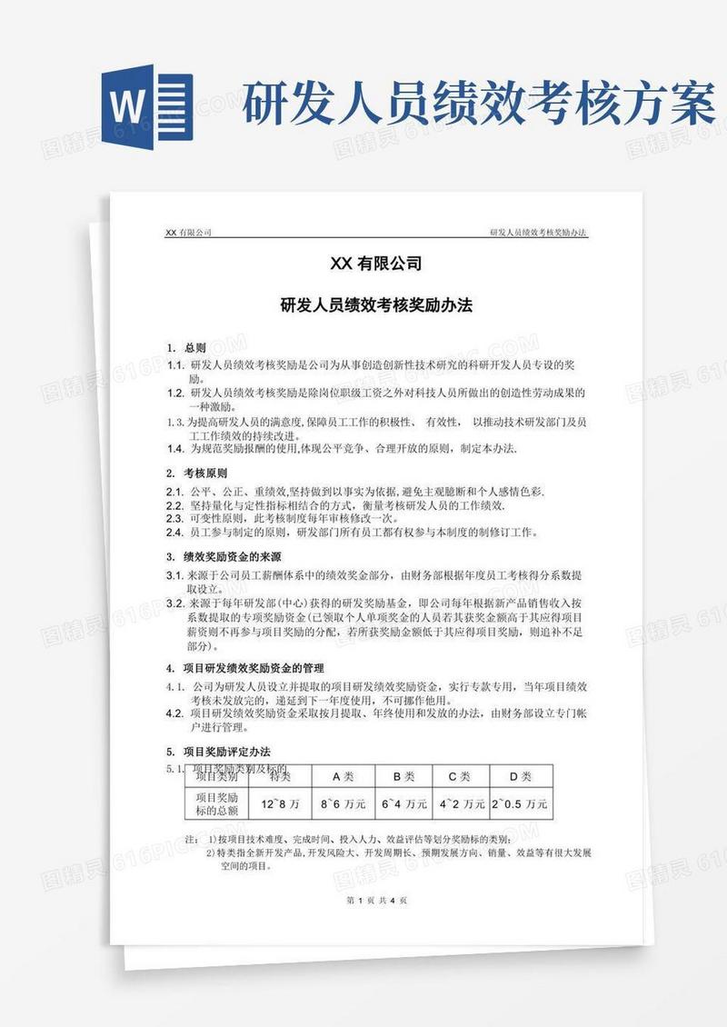 研发人员绩效考核奖励办法