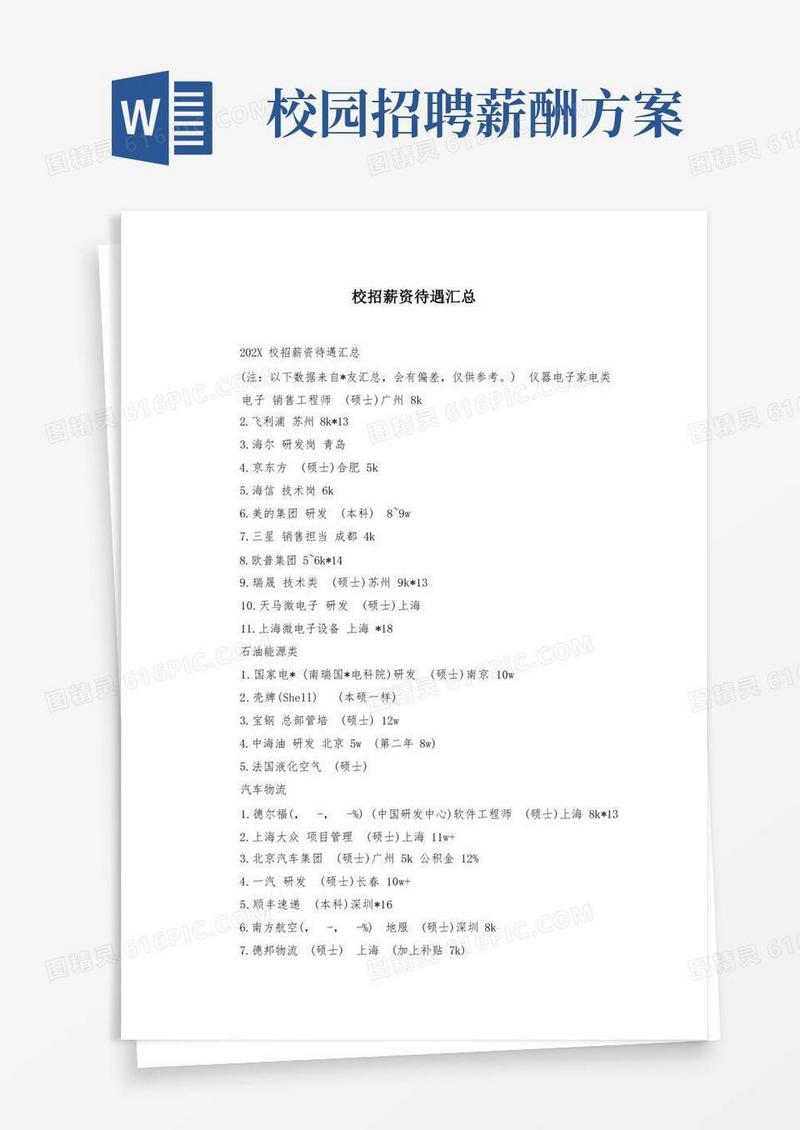 校招薪资待遇汇总