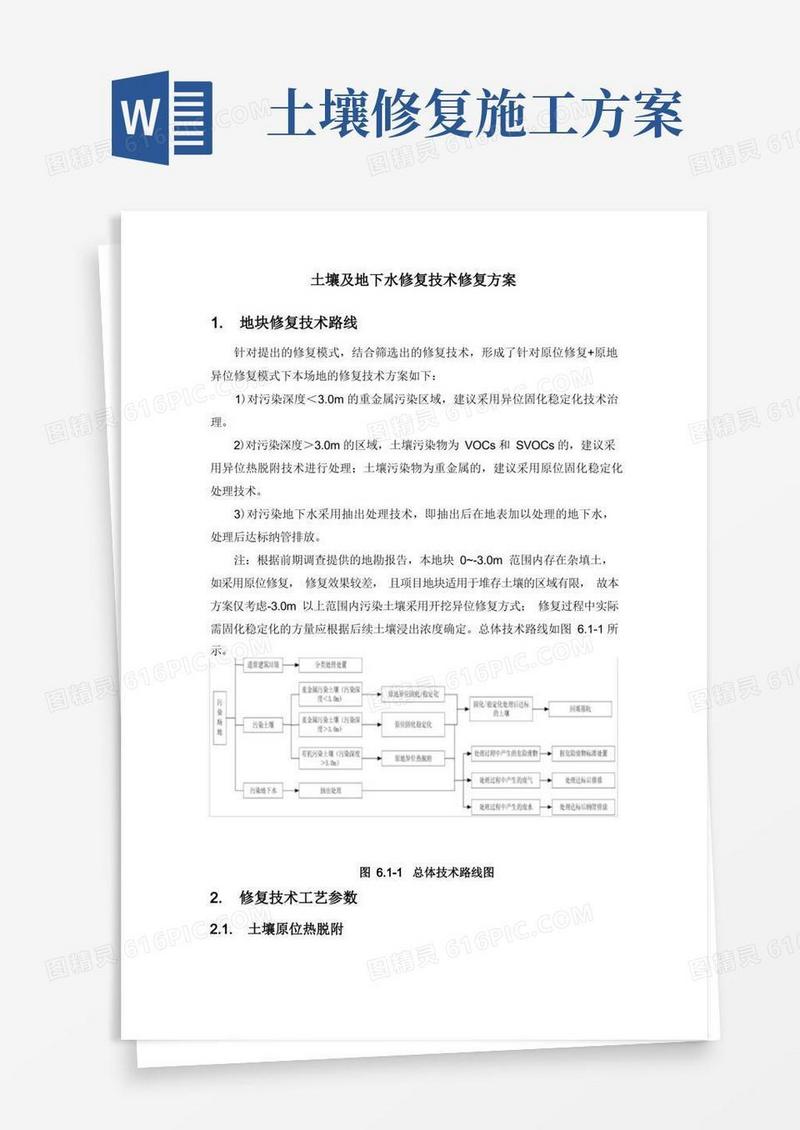 土壤及地下水修复技术修复方案