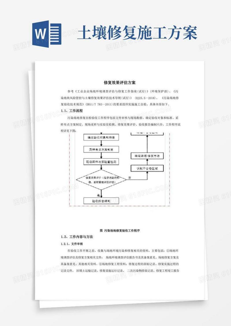 土壤修复效果评估方案