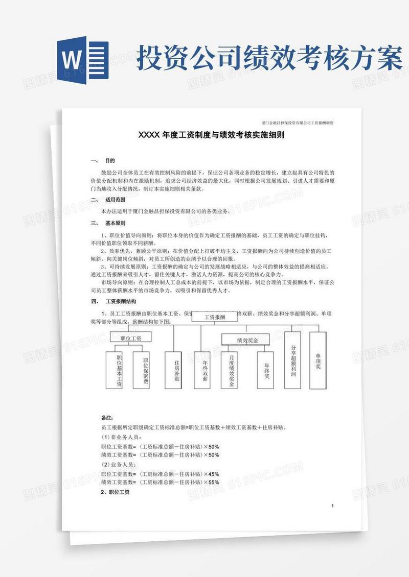 投资管理公司绩效考核及管理细则