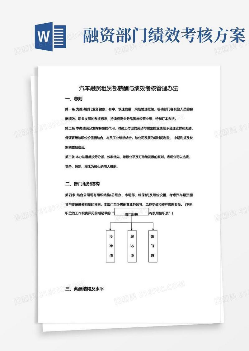 汽车融资租赁部薪酬与绩效考核管理办法