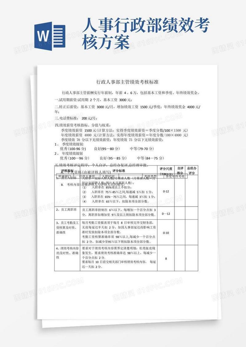 行政人事部主管绩效考核标准