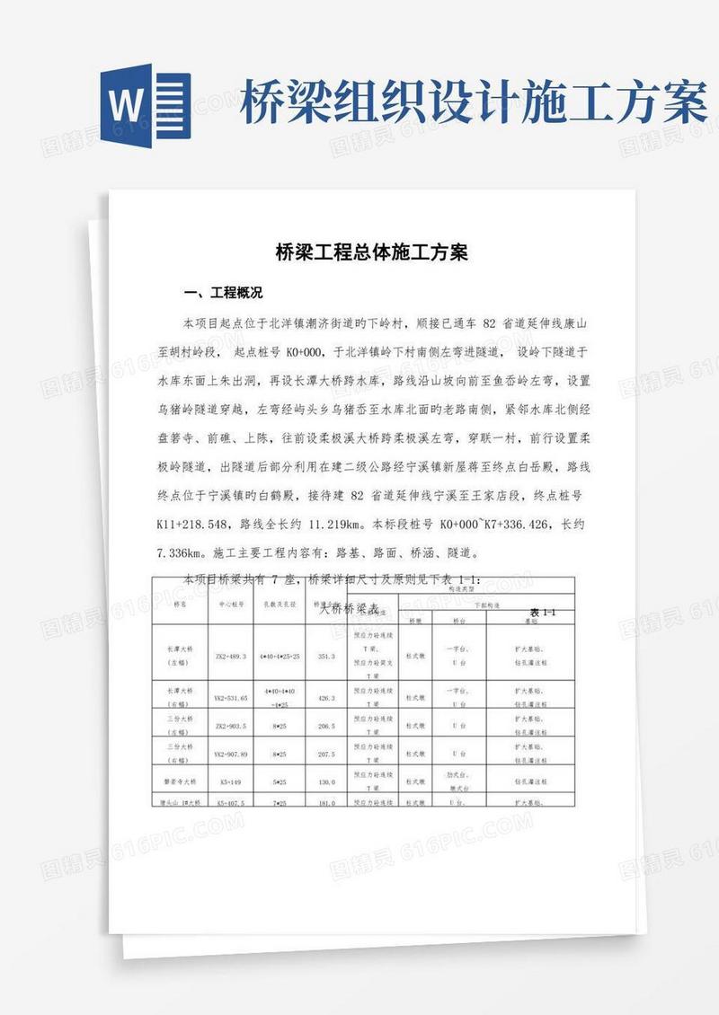 桥梁工程总体施工组织设计