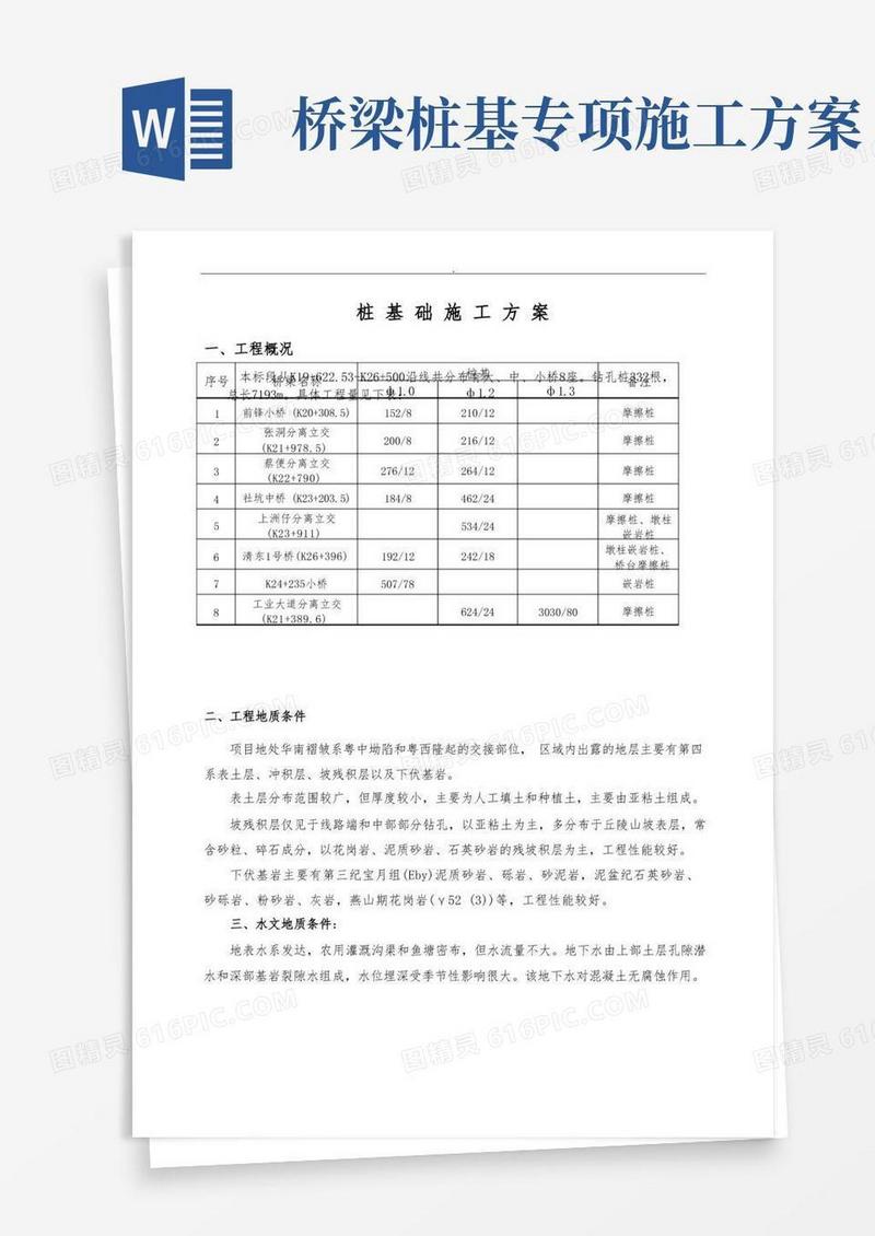 桩柱式桥台桩基础施工方案