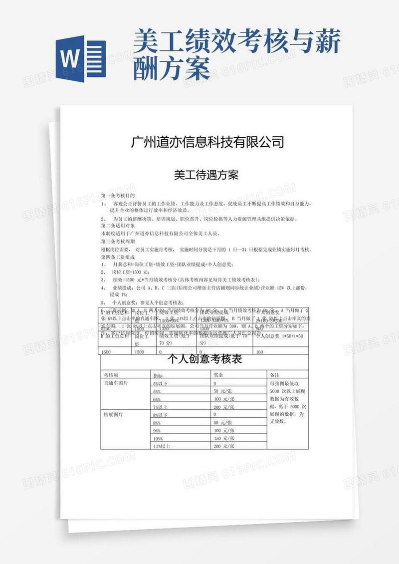 淘宝美工待遇方案及绩效考核标准