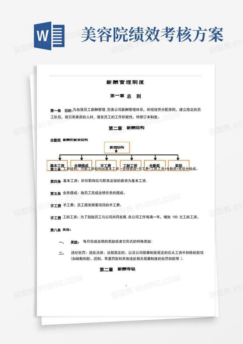 标准美容院薪酬管理制度